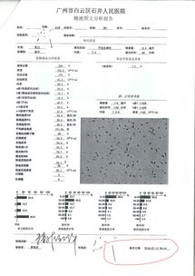 久备不孕怎么办 看看西医诊断 中医治疗怎么让你顺利好孕