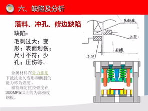 一次讲透 冲压工艺及缺陷 预防措施分析