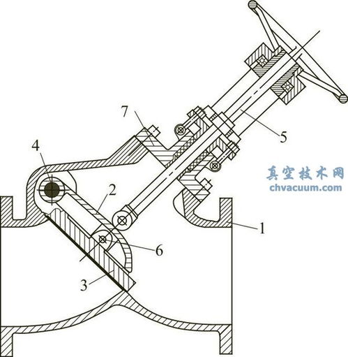 截止止回閥的作用原理(空調(diào)截止閥工作原理圖講解)(圖1)