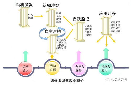 心灵抗疫专题1 新冠肺炎疫情下学生的常见应激反应