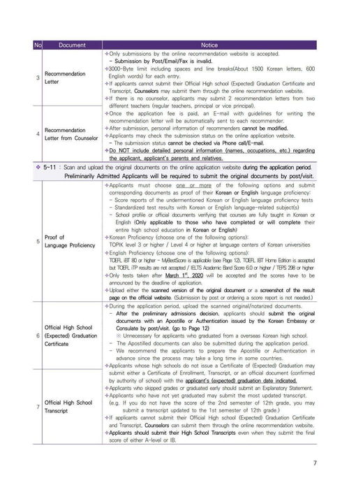 2022年留学申请时间(申请泰国兰实大学2022年8月本科什么时候开始)(图2)