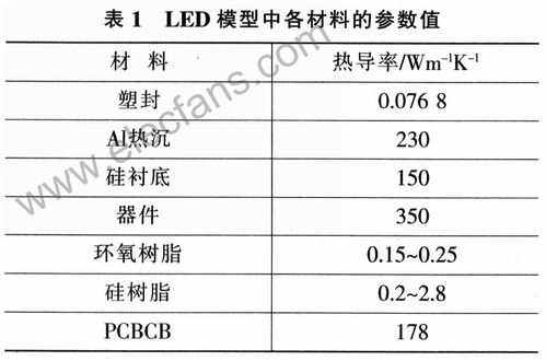 论文查重目录大全：一站式解决查重难题