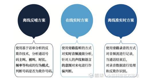 为什么反对门线技术