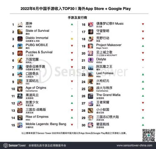 下载最新版《明日边境》领礼包 2024年11月13日开新服入驻享福利