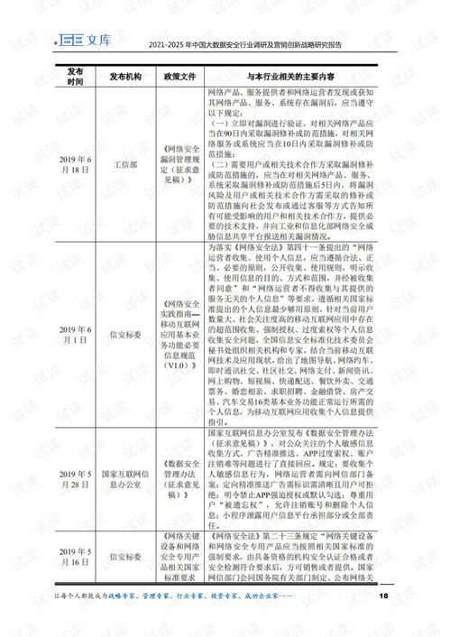 大创里的研究方法怎么写