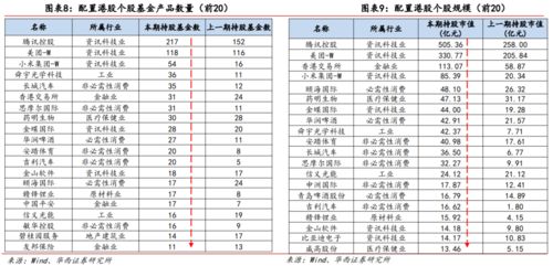 CBOT豆油交易商持仓补充报告：2023年9月5日当周的最新情况