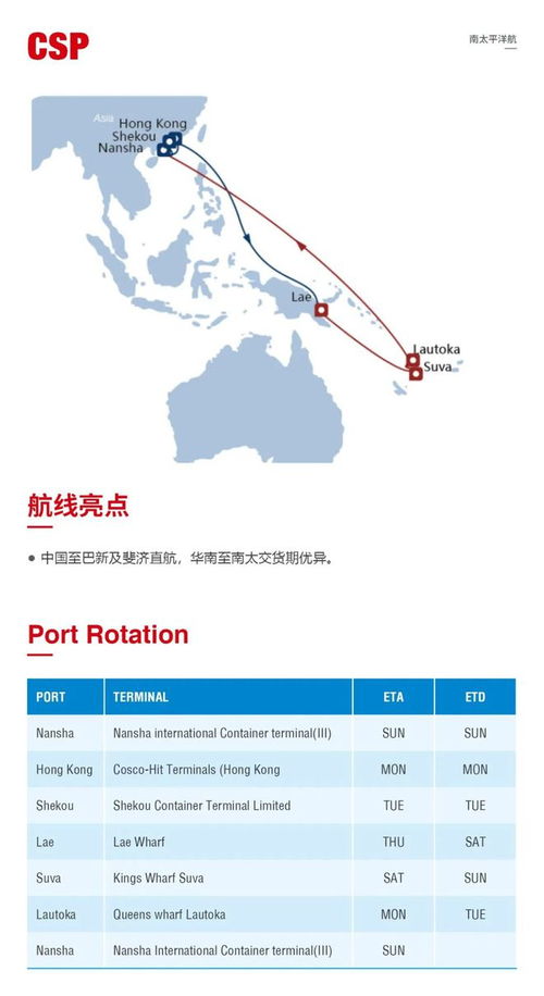 2023年开始走大运的属相