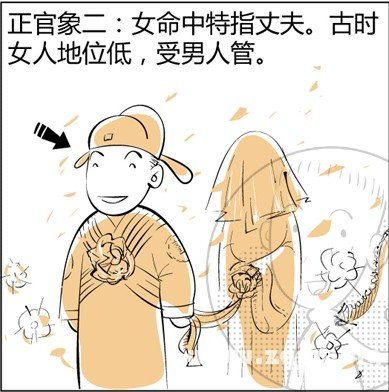 看漫画学算命,漫画解析八字命理 7 