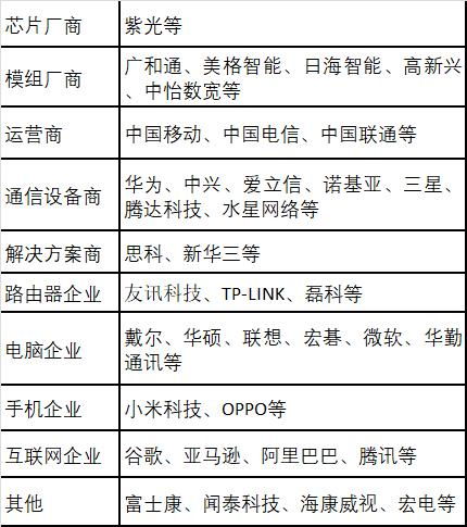 cpe是什么意思(职业卫生检测cpe是什么意思)