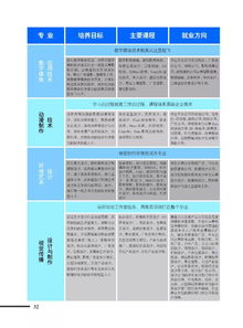 【JN江南体育】咖啡馆的经营模式有哪些？(图4)