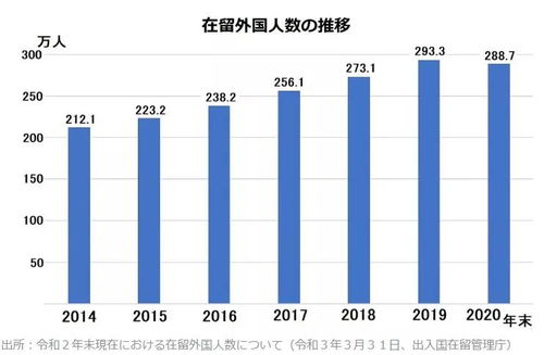 移民和永久居住权是一回事吗(移民跟加入国籍有什么区别)