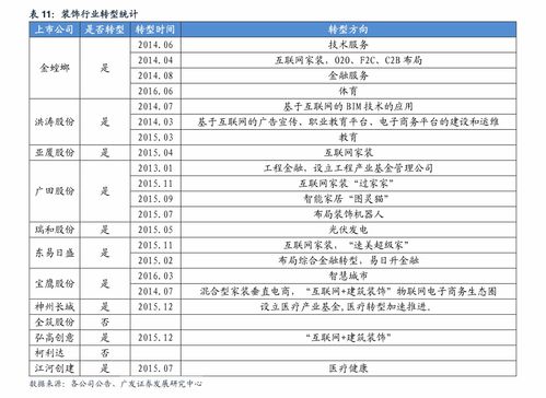 大病医疗保险连续交多少年医保大病保险怎么交