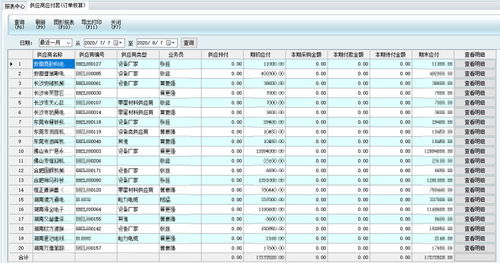 电线电缆行业代码是什么