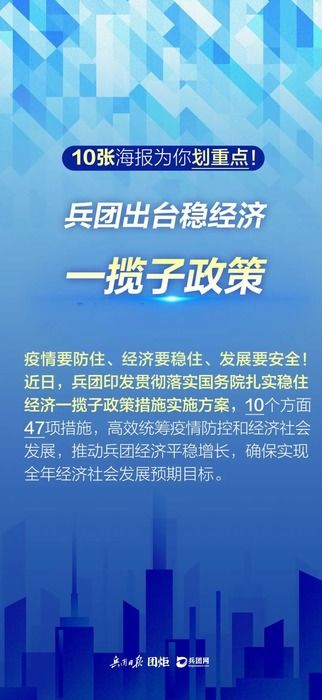 兵团党校查重政策解读-了解最新规定