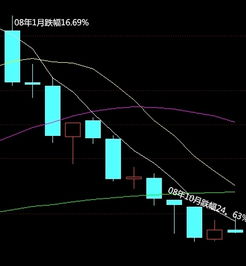 深圳A股082673是什么股票