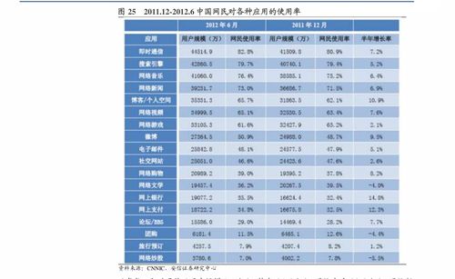 期末股票市价是什么概念？