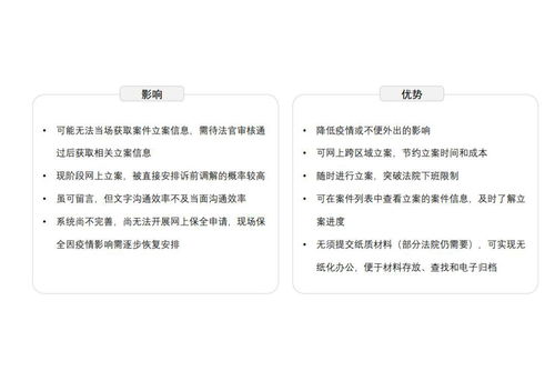 专业律师为您解答：如何投诉律师最有效