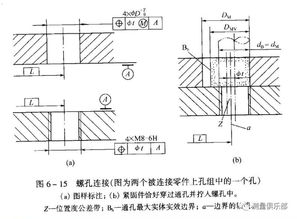 孔直径7.8±0.5，位置度0.1，通止规尺寸多少呀