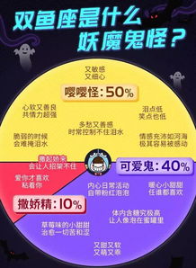 双鱼座求求你做个人吧 