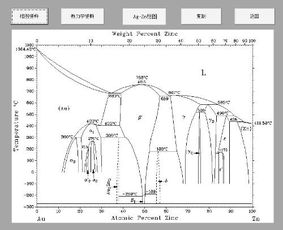 我可以通过哪些途径备份手机通讯录，以防止恢复出厂设置后丢失？