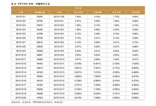 重要更新!云霄香烟价格一览，出厂价与市场价对比分析“烟讯第37417章” - 5 - 680860香烟网