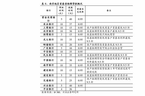 腰围78是几尺