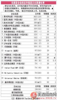 有限公司英文怎么写的