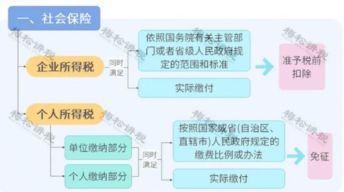 零成本查重这些网站让你省心又省力