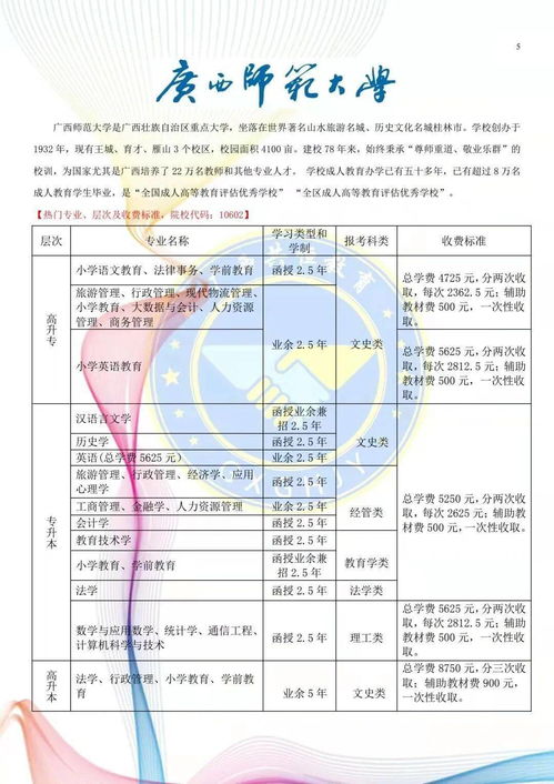 2022年函授本科报名时间(图2)