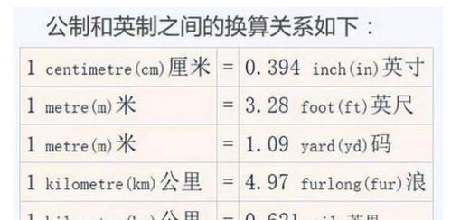 汽车百科冷知识 迈 码 公里,哪种单位是国内车速计量标准