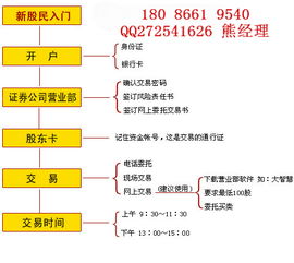 武汉蔡甸区在哪里股票开户