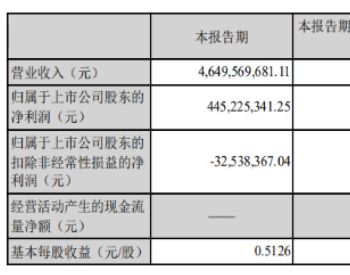 东方日升收到6家机构调研，增效方向多样化，HJT电池量产效率预计明年将达到26%（附调研问答）