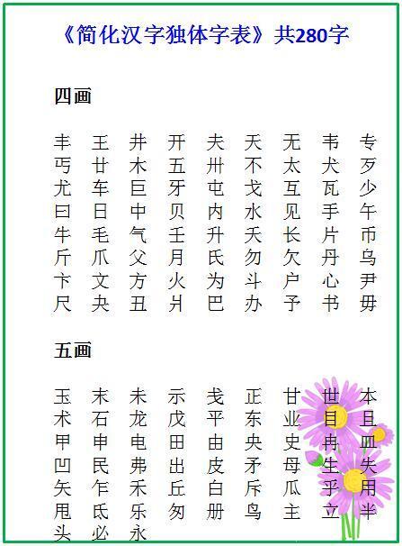 起名字是独体字好么 如何写好独体字