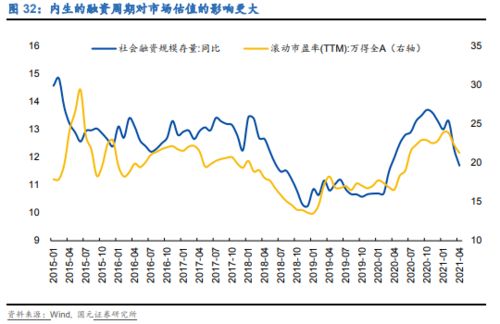 一个人在两家券商分别有10万和100万市值的股票，是否可在任一个券商打新，市值合并计算?