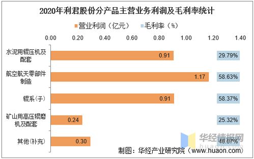 什么是流通受限股份?