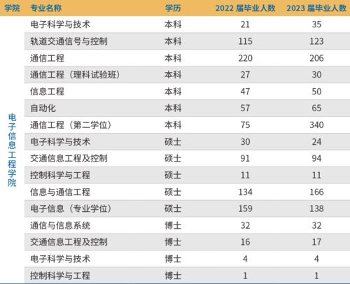 2023年26属啥生肖