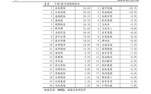 现在铜的市场价格是多少