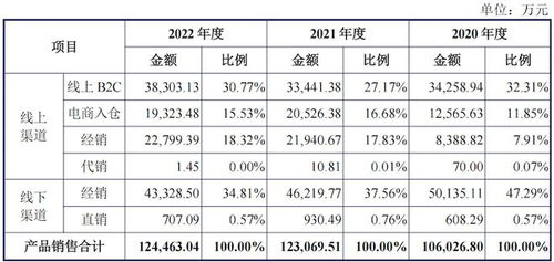 广东老牌查重率常见问题解答