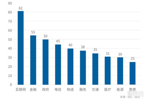 远程办公,中小IDC企业如何保持高效运转?