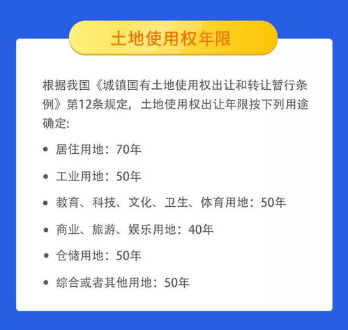 房产权到期后能否进行转让？