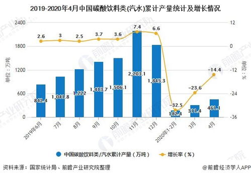 请问数学： 4000万吨=多少千克？是这样 4000万吨 =4000*(10^4