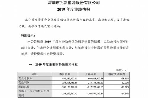 请问股份和散股有什么分别？集团公司一般会分几个股东？董事会成员一般有多少位？