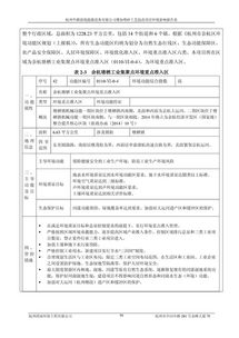 表格文字查重对学术诚信的影响