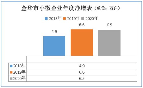 我怀疑一个上市公司年报中报道的年纳税总额有假，哪儿可以查到真正的纳税额