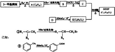 羟基官能团可能发生反应类型 取代.消去.酯化.氧化.缩聚.中和反应