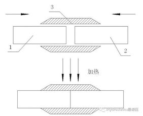 形状记忆合金存在的问题有哪些？？？