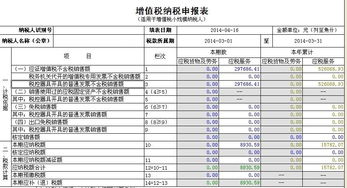 本月销售额为负数，那么怎么填报国税