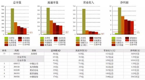 其他牌子的呢？杰普特的怎么样？