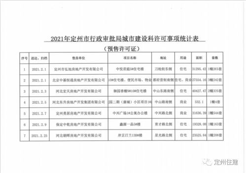 在建工程领用自产产品视同销售吗 在建工程领用自产产品是否缴纳增值税