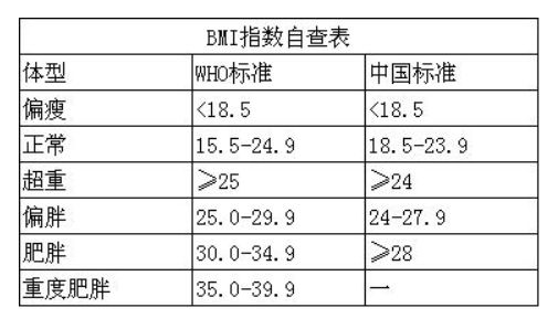 男生冬季穿搭指南 内搭模板 高频单品 性价比高的男装推荐